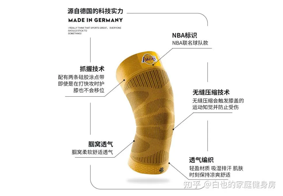 如何制定智能篮球训练计划_2