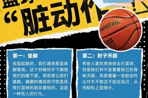 如何避免伤病同时提升篮球技能:科学训练与预防策略